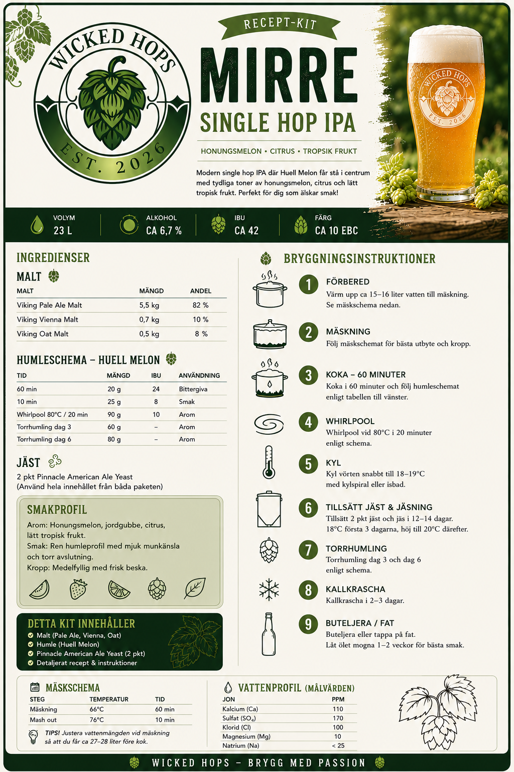 Allgrain - Mirre, Melon Single Hop IPA